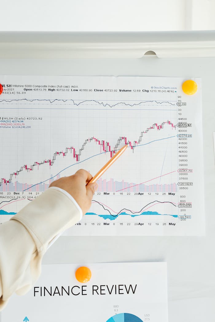 Close-up of a hand pointing at a financial chart on a whiteboard, showing data analysis.